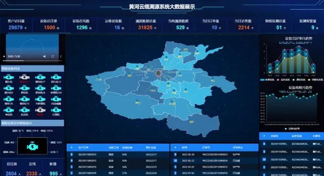 河南省市国资平台，为何都冲进了这个两万亿产业赛道？