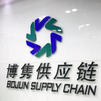 宁波矿石进口清关-- 宁波市博隽供应链管理有限公司